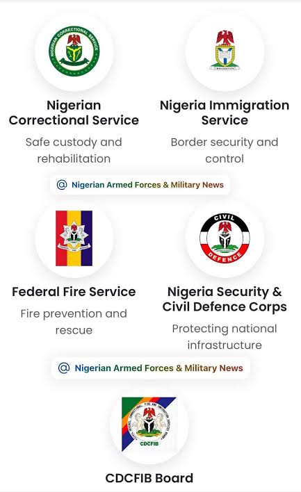 Technical Glitches Disrupt 2025 Paramilitary Recruitment Test